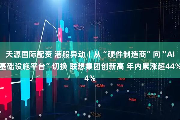 天源国际配资 港股异动丨从“硬件制造商”向“AI基础设施平台”切换 联想集团创新高 年内累涨超44%